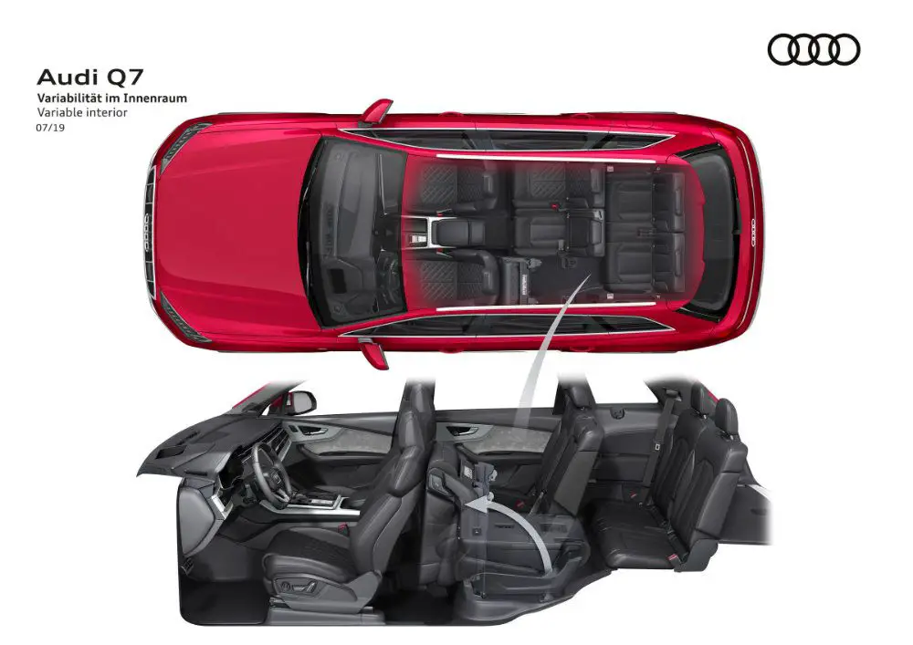 Audi Q7 seating plan